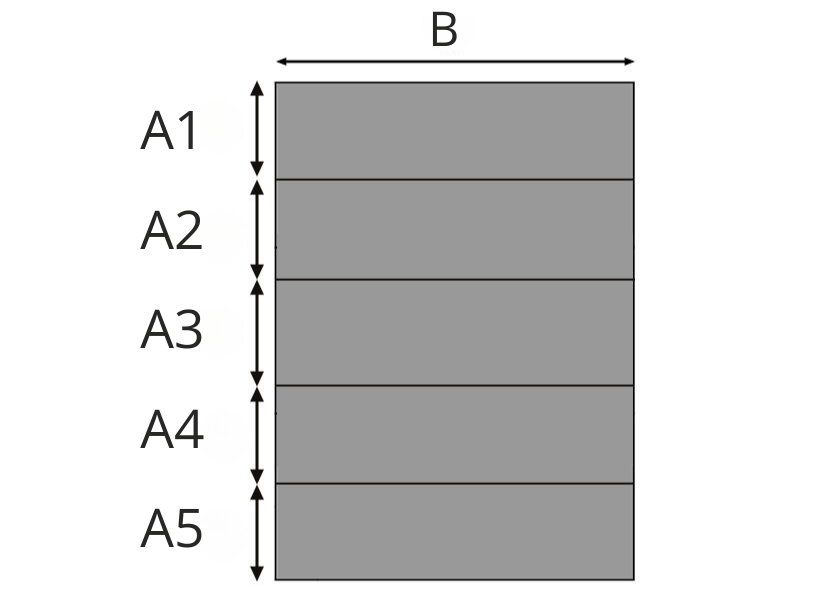 Colchão de 5 partes (4 dobras)